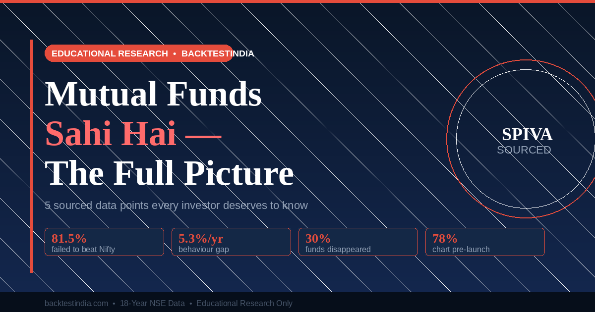 Mutual Funds Sahi Hai — But Is the Whole Truth Sahi Hai?